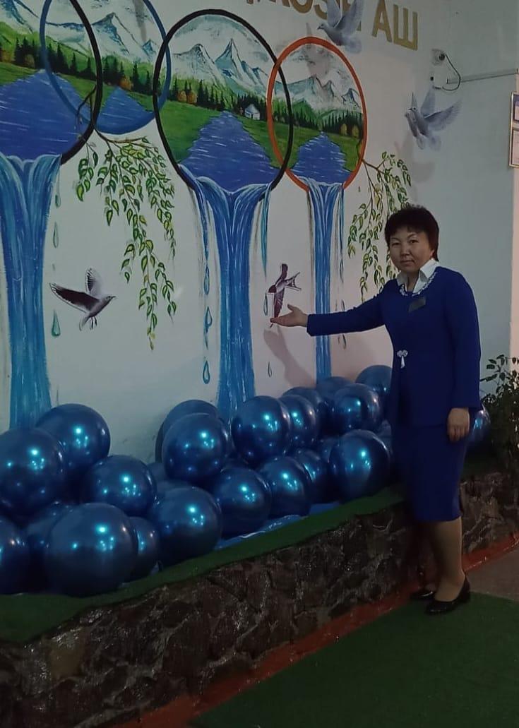 география пән мұғалімі. Мерекенова Айнур Батырхановна