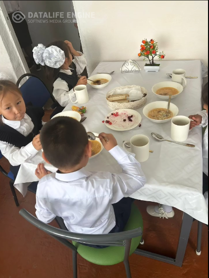 Ыстық тамақ