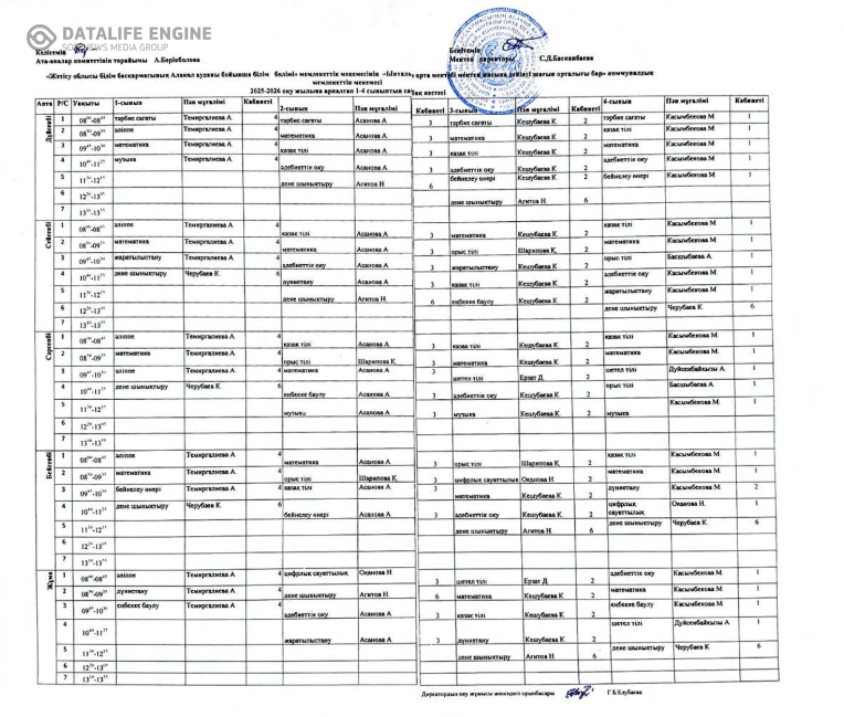 Дұрыс ұйымдастырылған сабақ кестесі – тиімді оқу кепілі